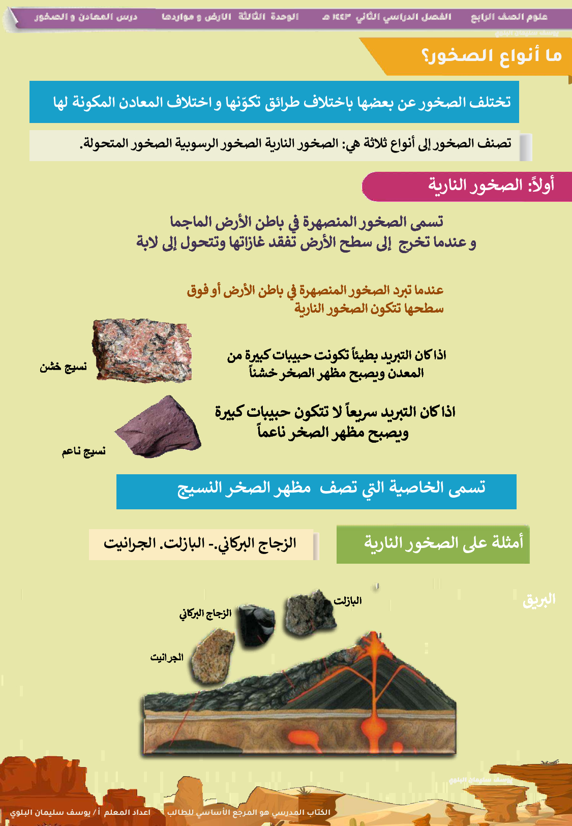 انواع الصخور (جزء1) علوم رابع ابتدائي الفصل الدراسي الثاني | المنهج السعودي